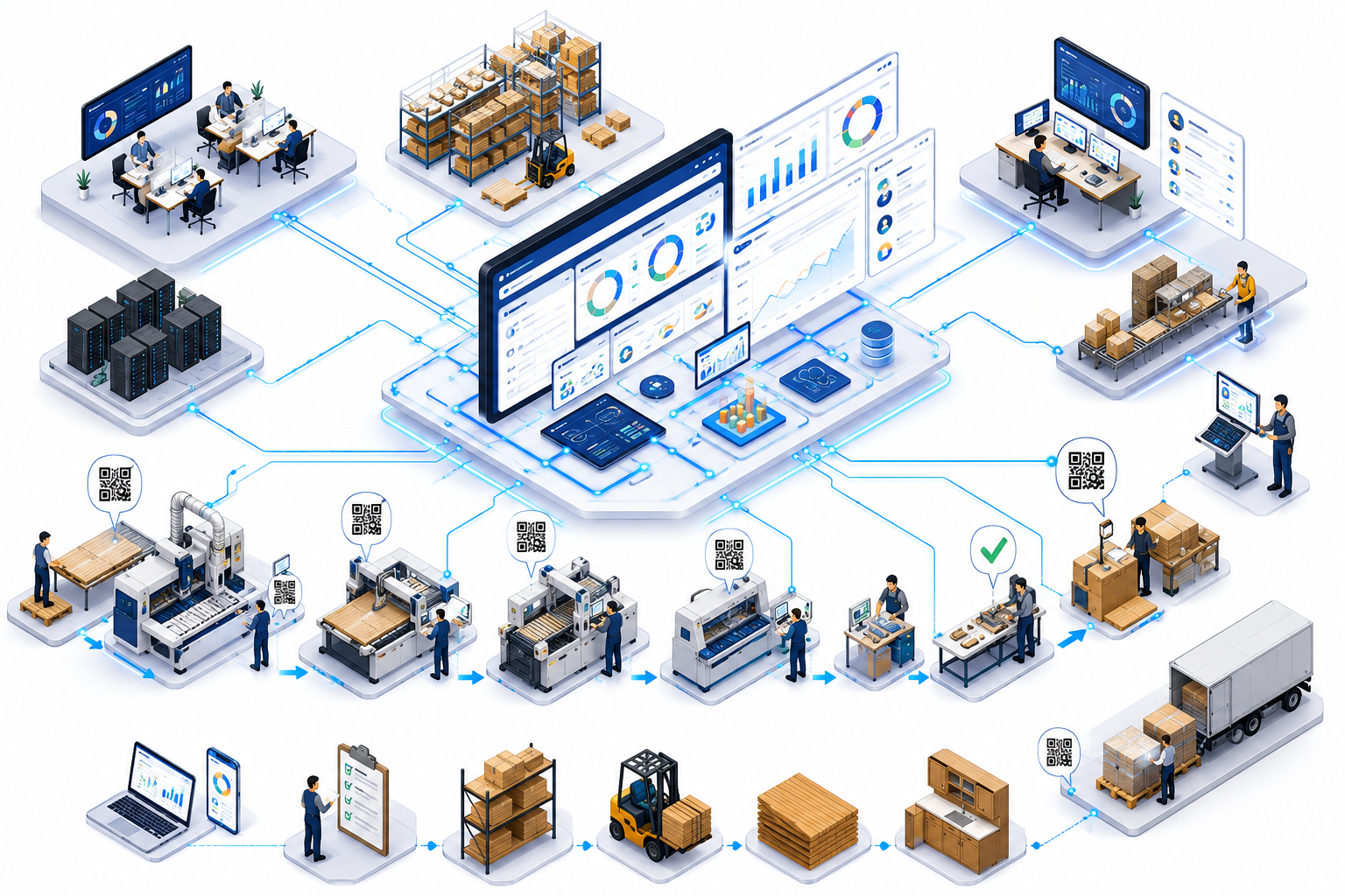 Xây Dựng Hệ Thống Phần Mềm Quản Lý Sản Xuất Gỗ