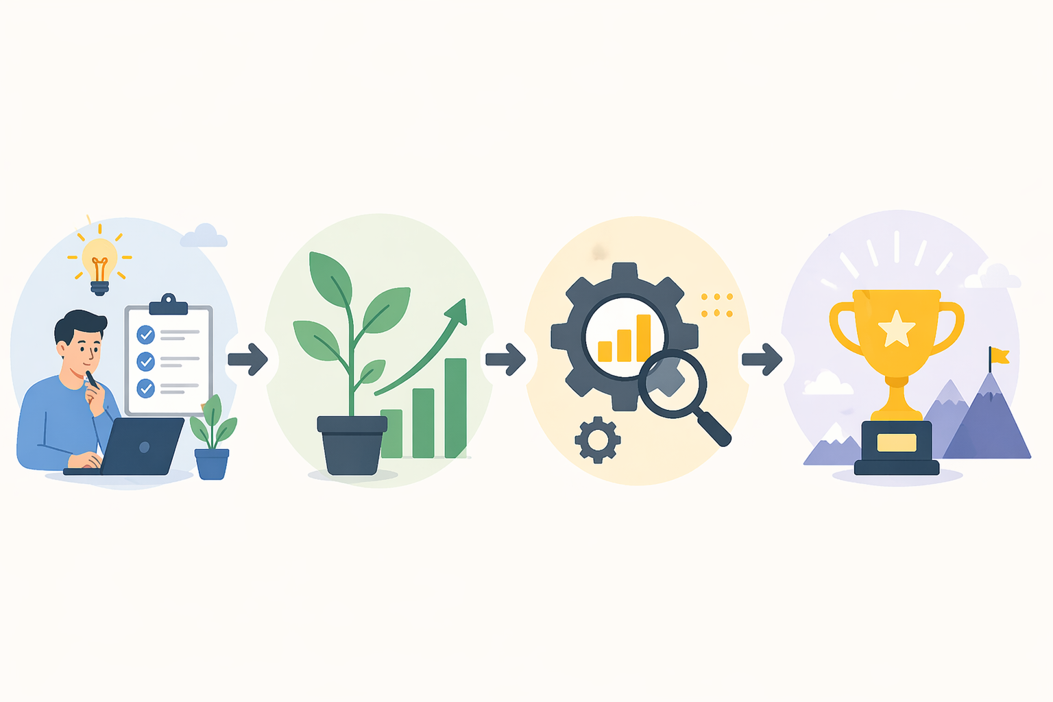 giải pháp thiết kế website trung tâm đào tạo chuẩn SEO tăng chuyển đổi