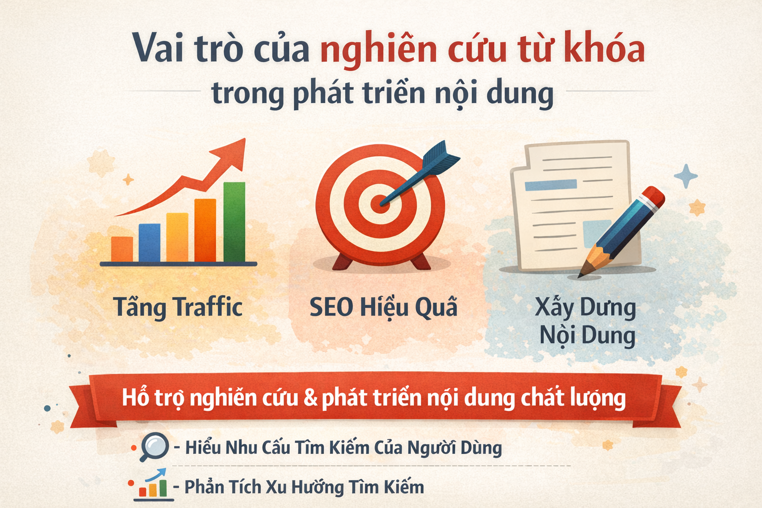 keyword-research