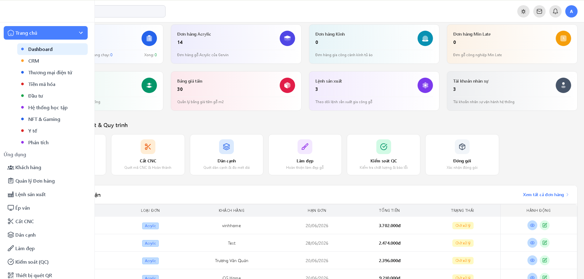 Dashboard tổng quan.png
