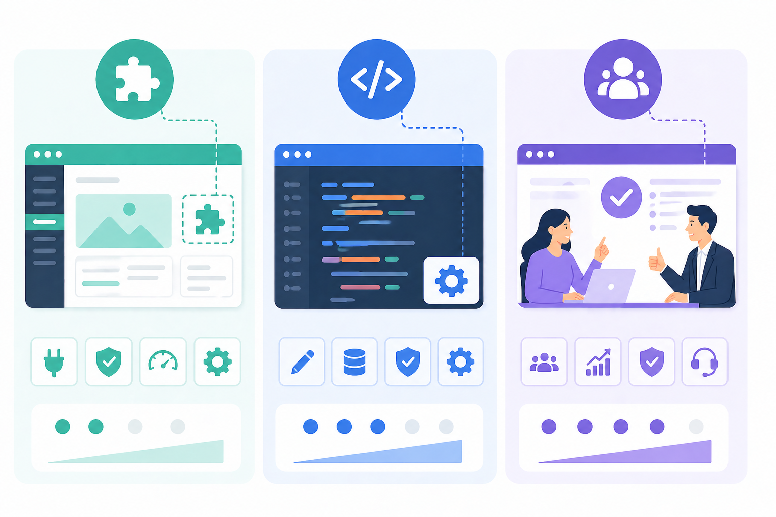 so sánh plugin WordPress code tay và dịch vụ website
