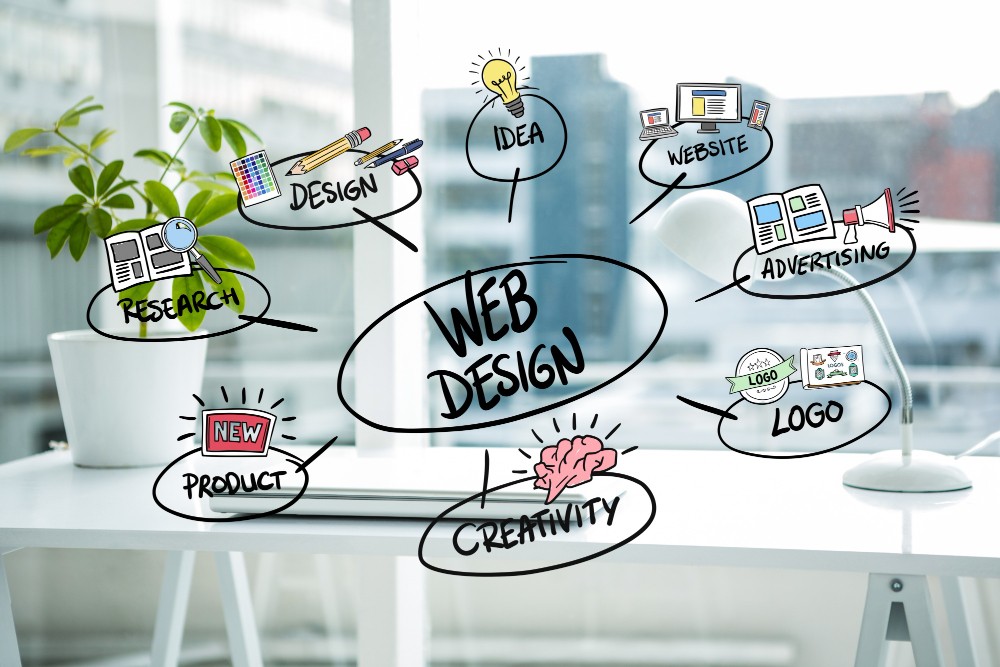 web-design-concepts-with-blurred-background.jpg