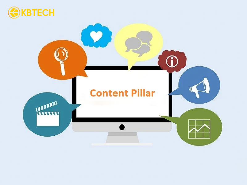Content Pillar