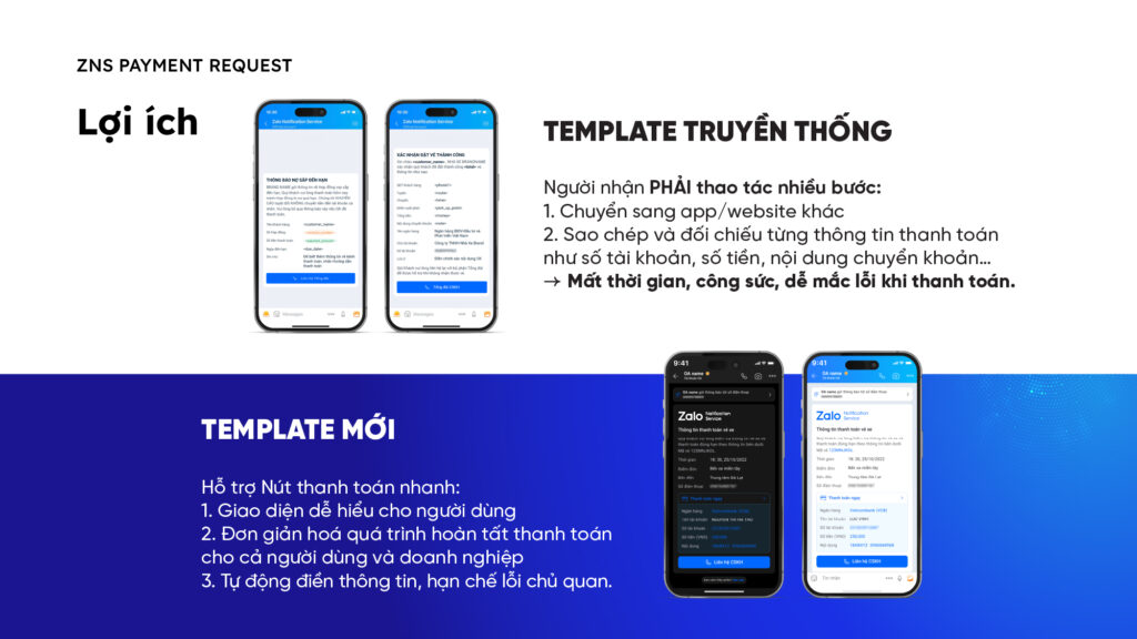 Tính Năng Mới của ZNS Yêu Cầu Thanh Toán: Cải Tiến Trải Nghiệm Thanh Toán Cho Khách Hàng