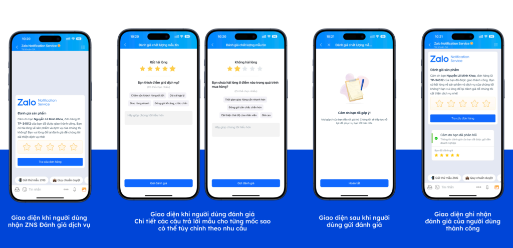  Cập Nhật Mới Tối Ưu ZNS - Đánh Giá Dịch Vụ