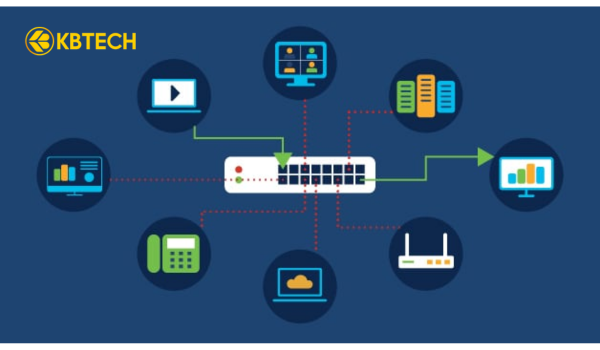 Gateway: Cánh Cổng Kết Nối Thế Giới Số