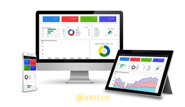 Web App là gì? Tìm hiểu về lợi ích và cách hoạt động của Web App