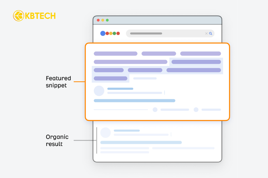 Featured Snippets