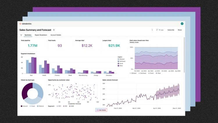 Databricks